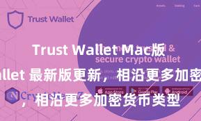 Trust Wallet Mac版 Trust Wallet 最新版更新，相沿更多加密货币类型